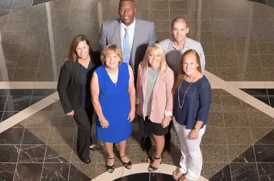 Hire Dynamics - Agencia de empleo en Charlotte, Carolina del Norte